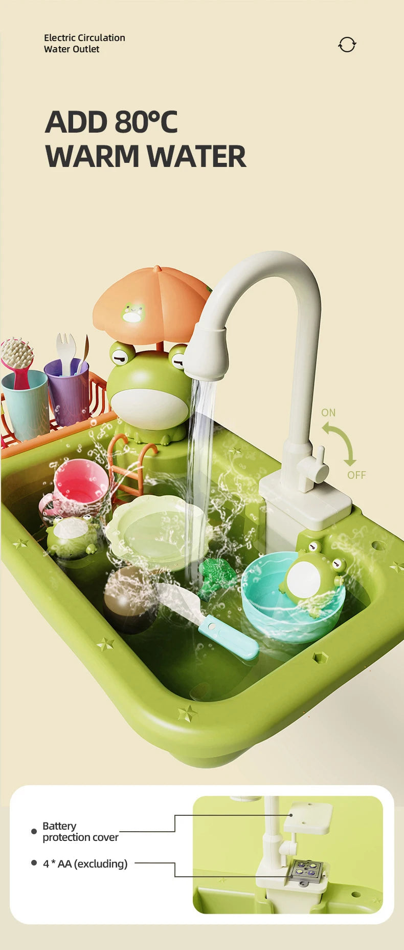 Electric Kitchen Sink Interactive Gear