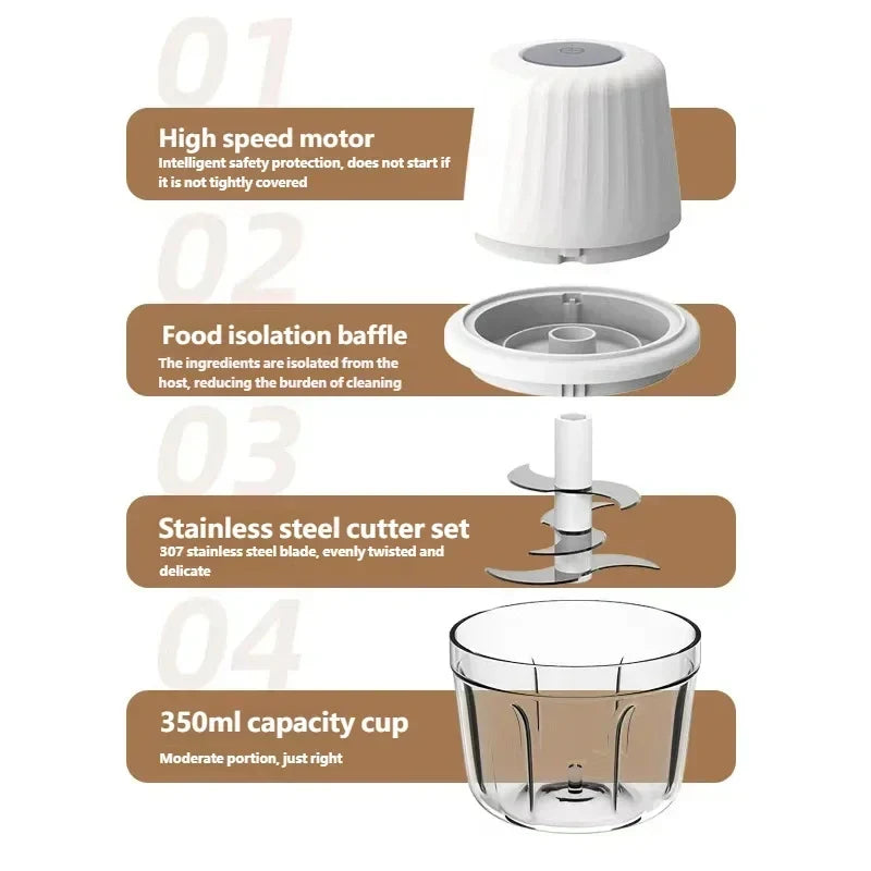 400ML Electric Food Chopper ,6 Bl Choice Selection