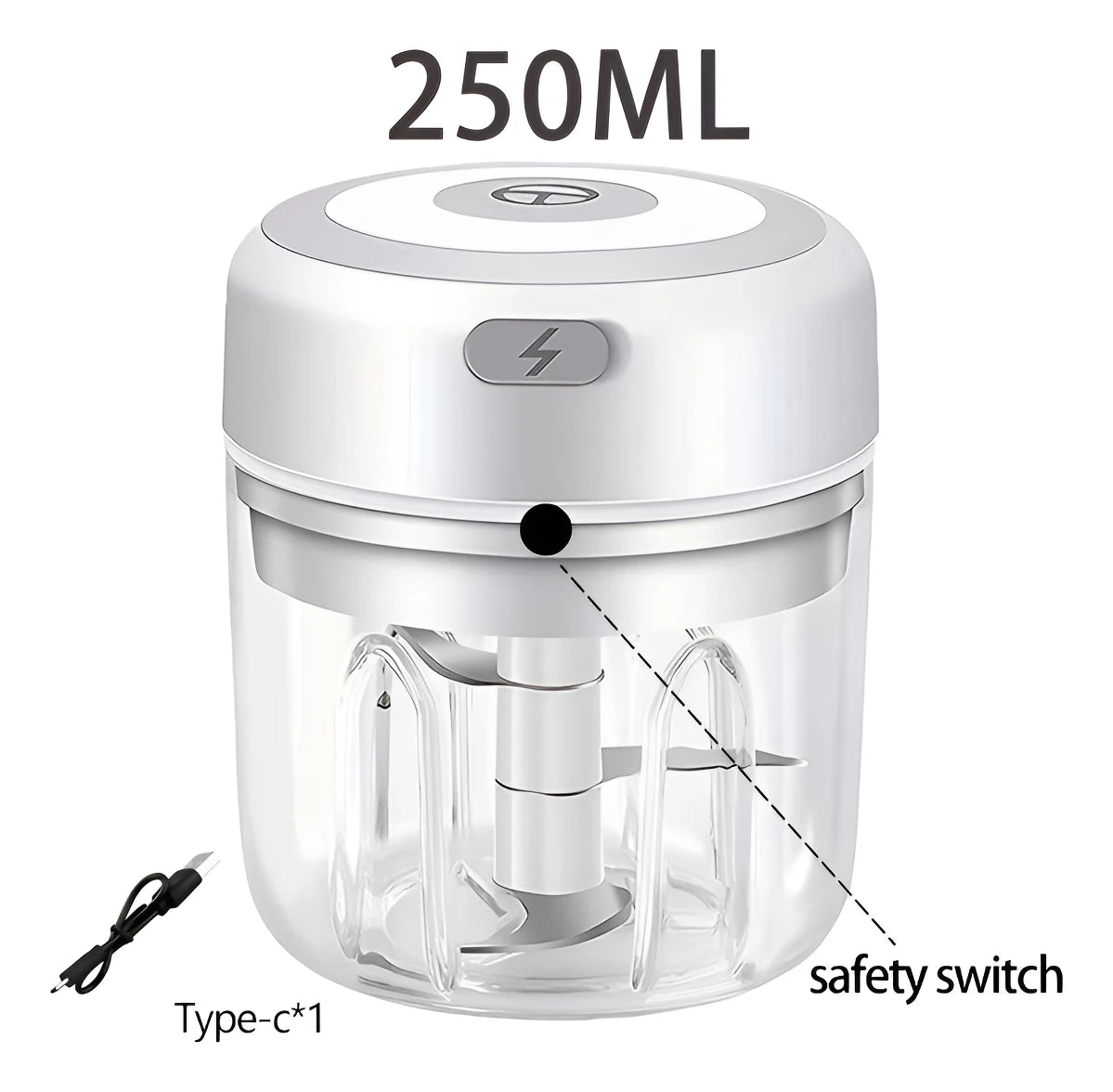 Meat Grinder Vegetable Chopper Choice Selection