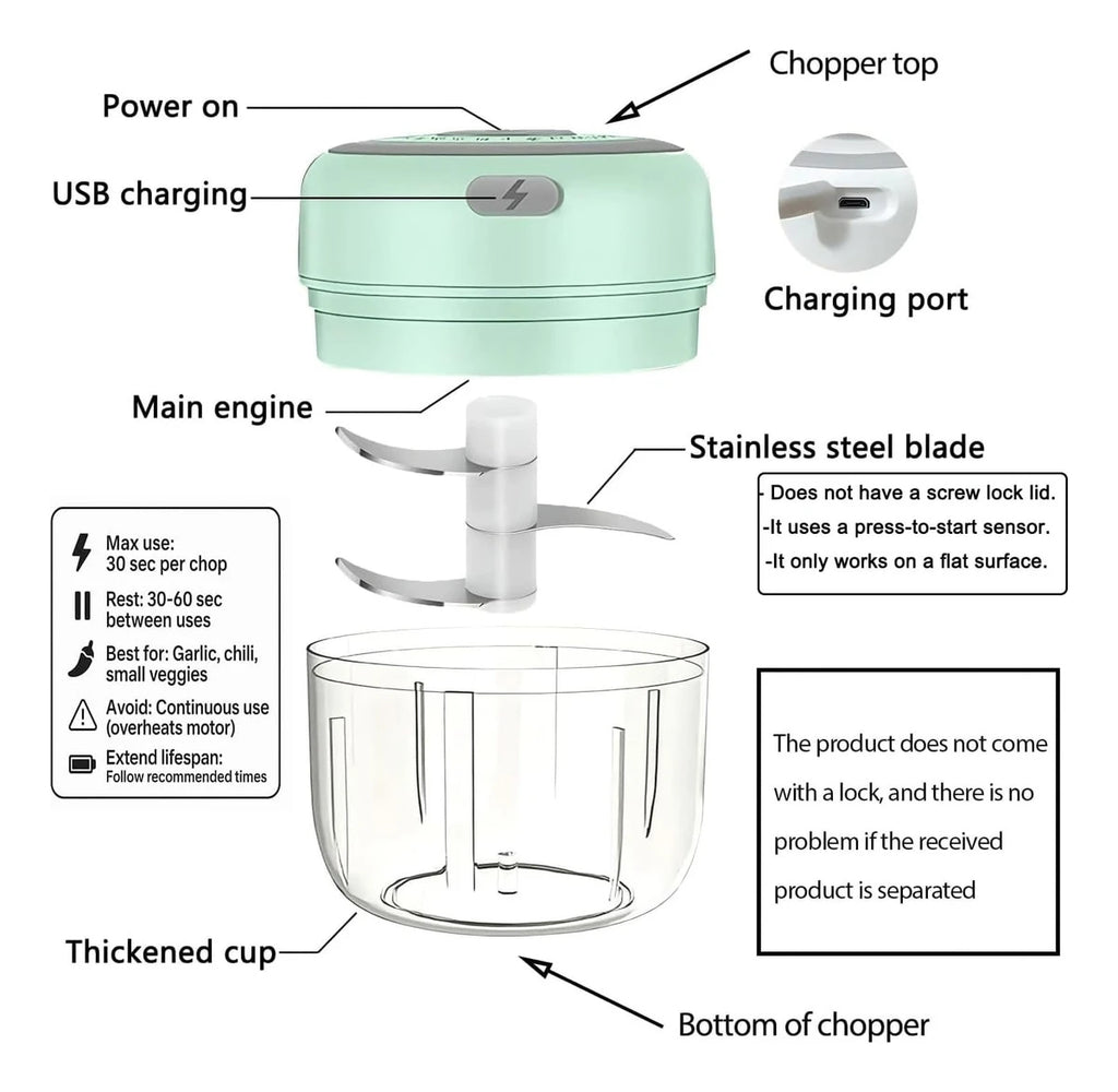 Meat Grinder Vegetable Chopper Choice Selection