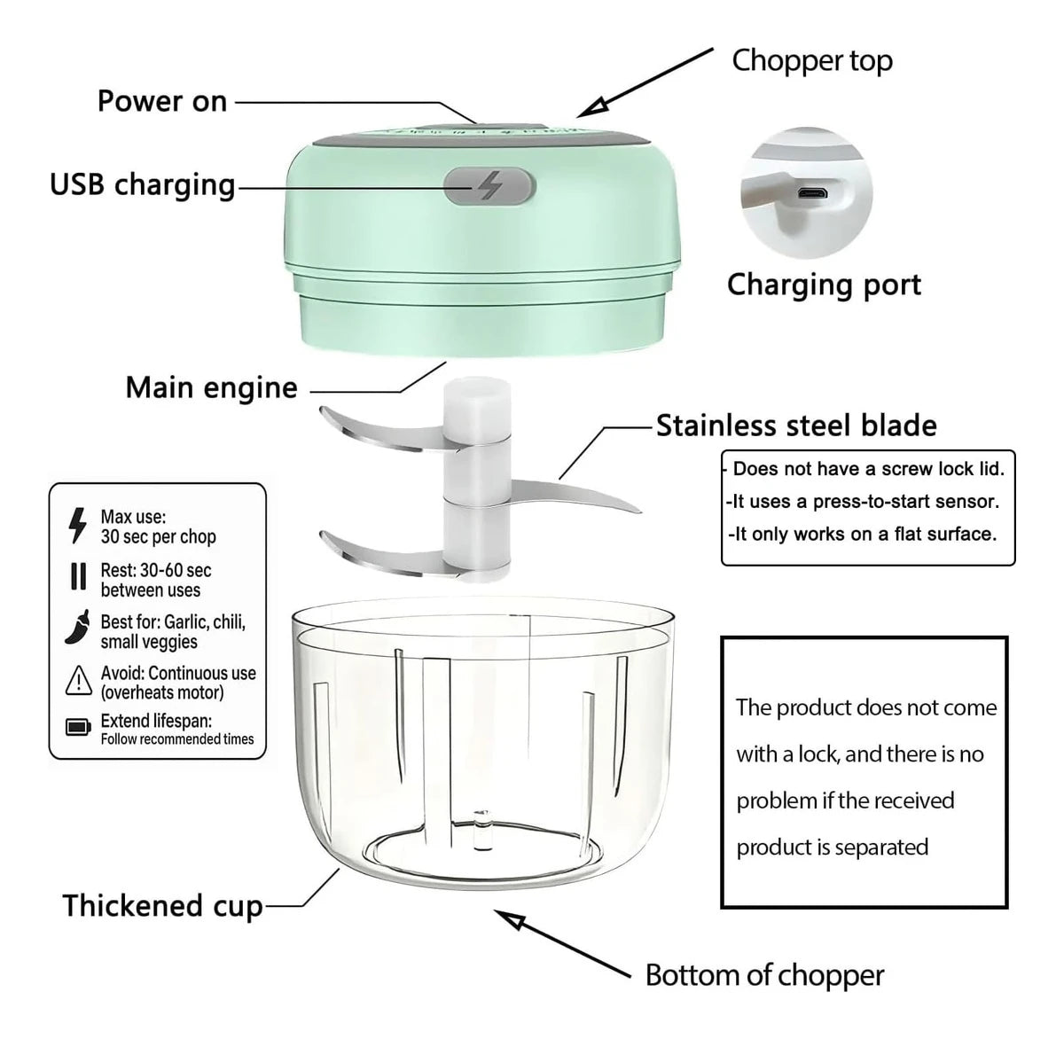 Meat Grinder Vegetable Chopper Choice Selection