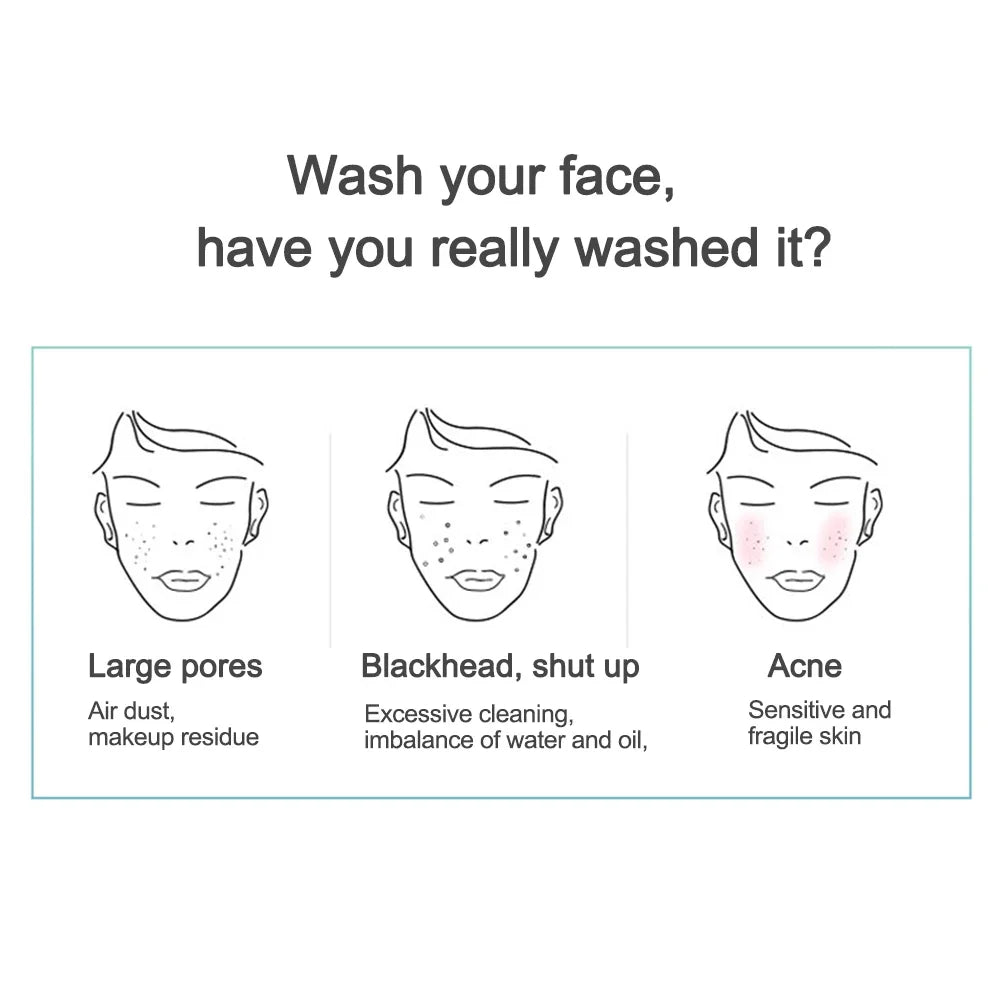 Electric Facial Cleansing Brush Automotive Pro