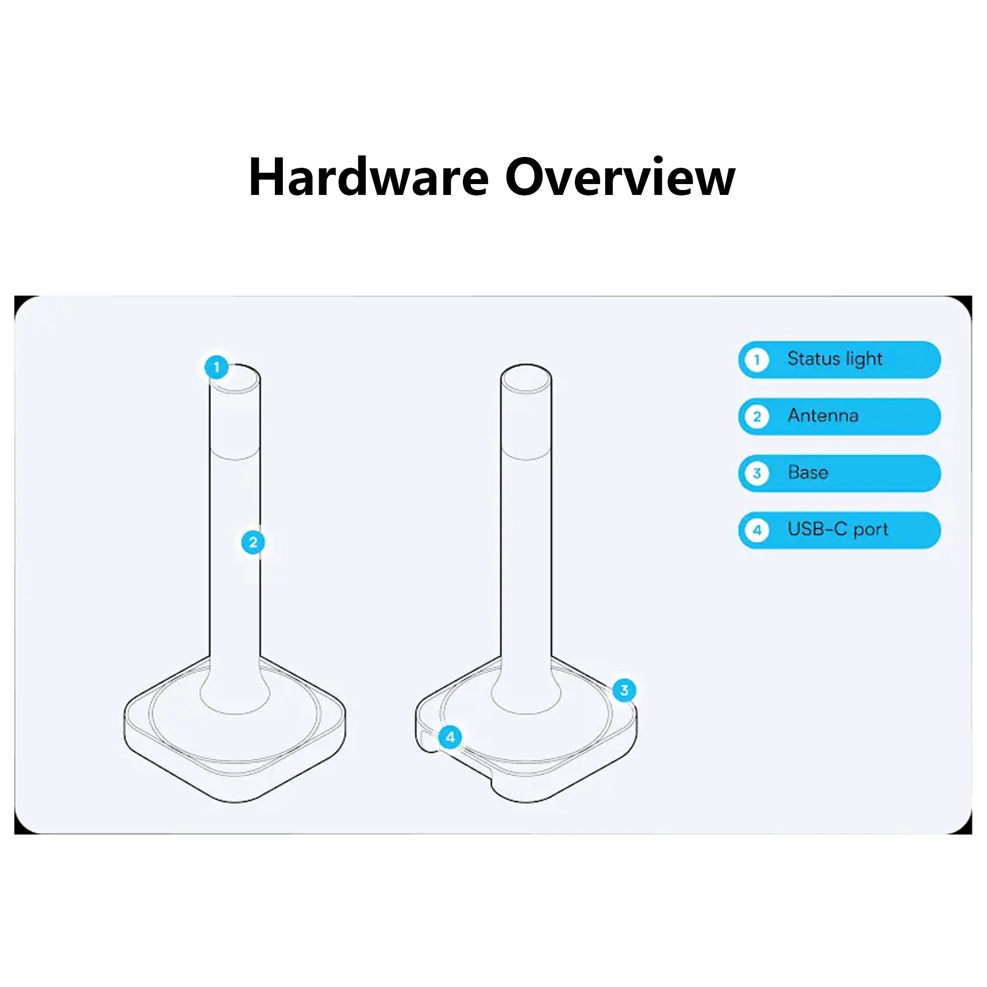 Assistant Connect ZBT-2 Compatible