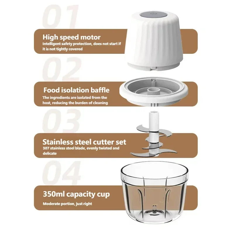 400ML Electric Food Chopper ,6 Bl Choice Selection