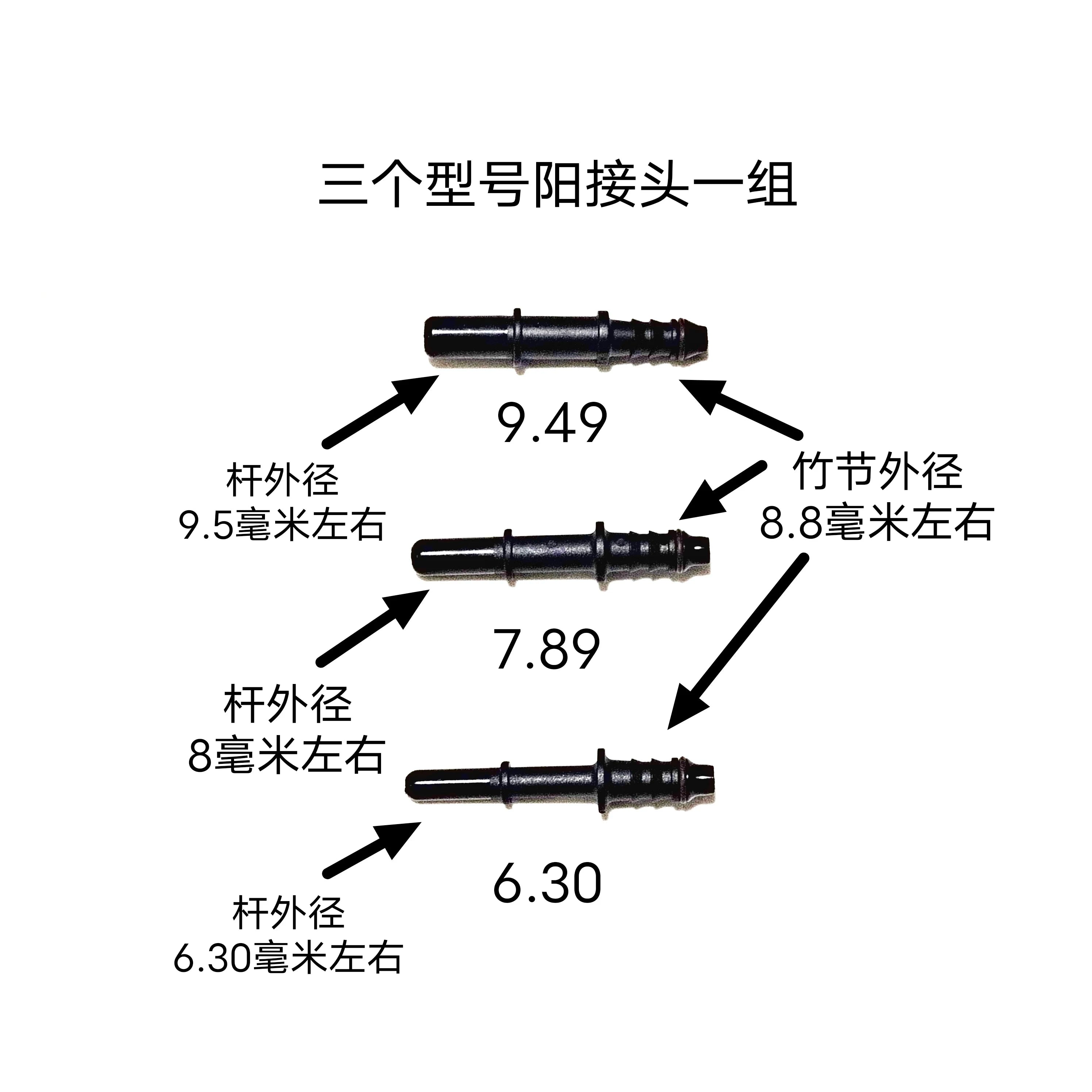 Automotive Cleaning Bottle Quick Coupler