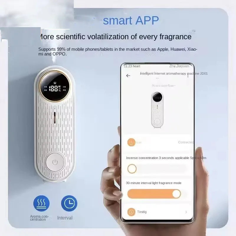 Xiaomi New App Aromatherapy Humidifier Bedroo