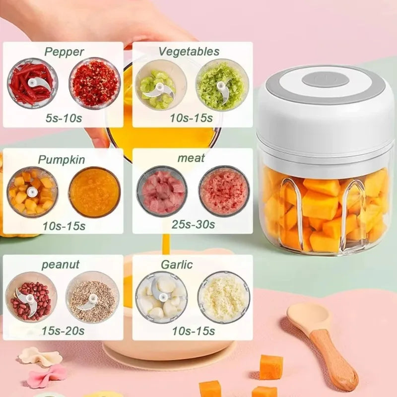 Mini Electric Garlic Chopper 2 Choice Selection