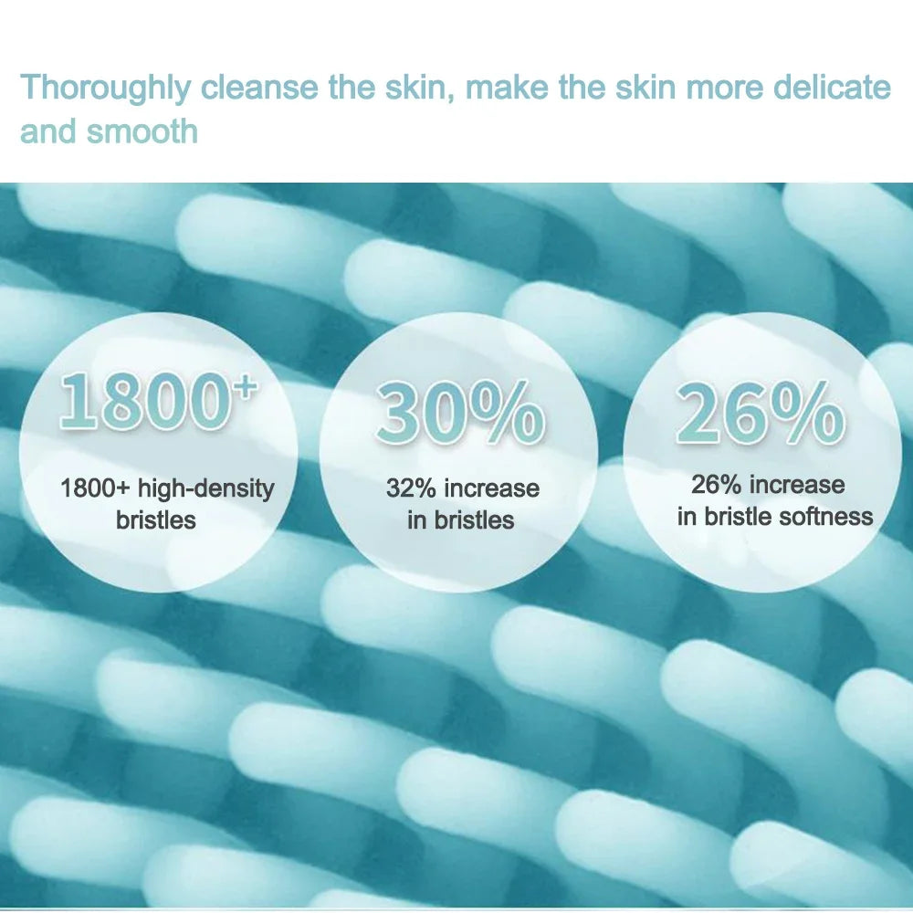 Electric Facial Cleansing Brush Automotive Pro
