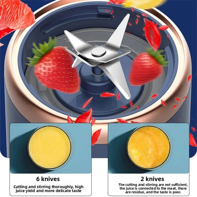 Fruit Juice Blenders Summer Personal Electric