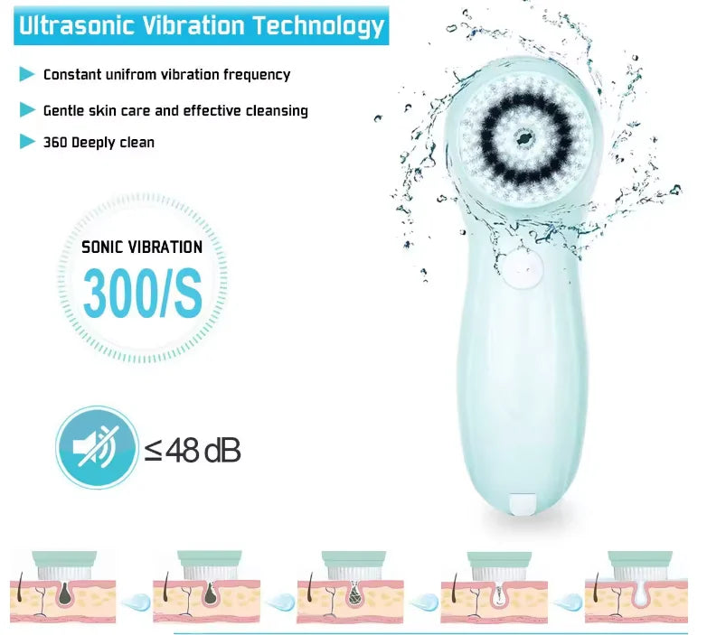 Facial Cleansing Brush Face Radiant Beauty