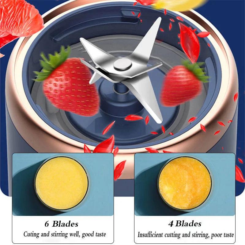 Fruit Juice Blenders Summer Personal Electric
