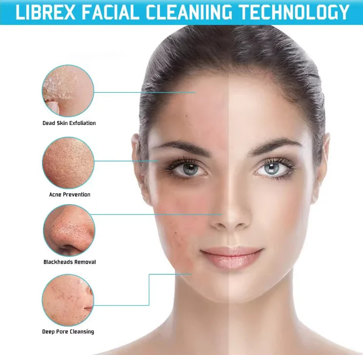 Facial Cleansing Brush Face Radiant Beauty