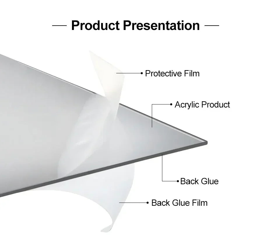 3D Acrylic Mirror Improvement