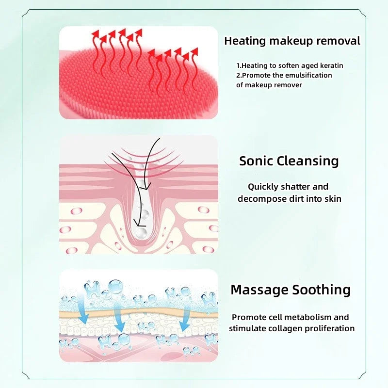 Beauty 4 in Skin Device