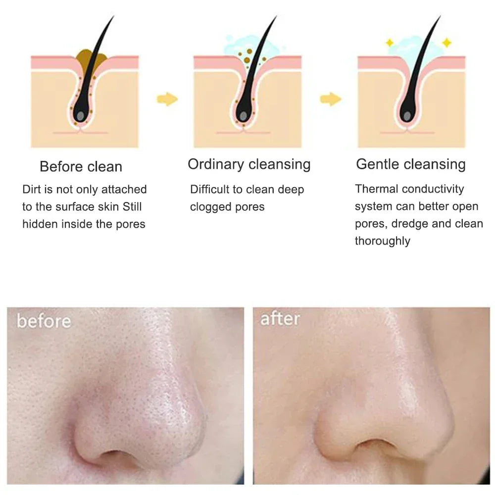 Electric Facial Cleansing Brush Automotive Pro