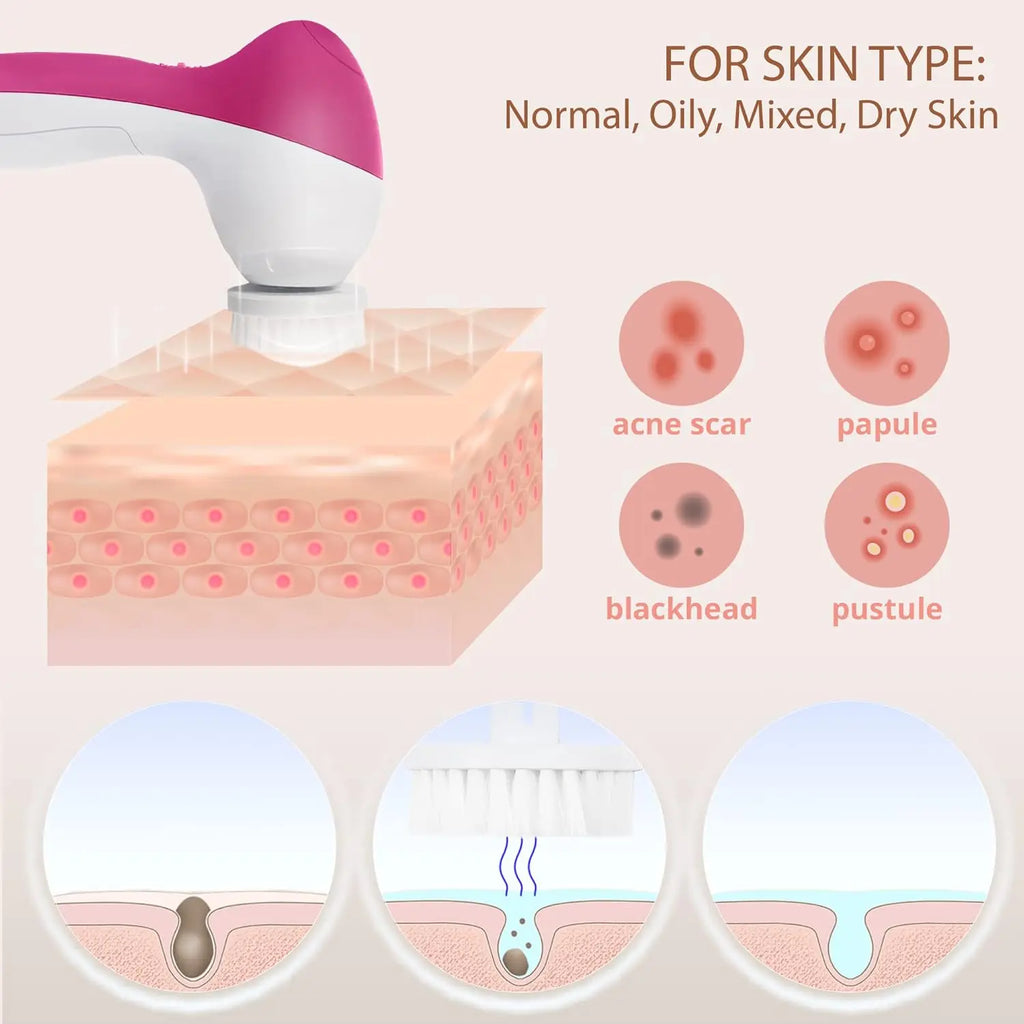 7in1 Electric Exfoliating Facial Radiant Beauty