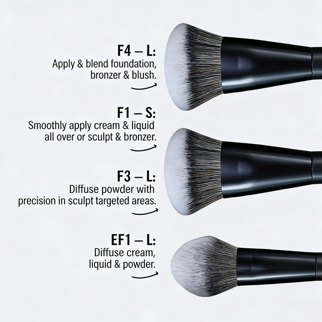 5Piece Powder Concealer Flawless Base