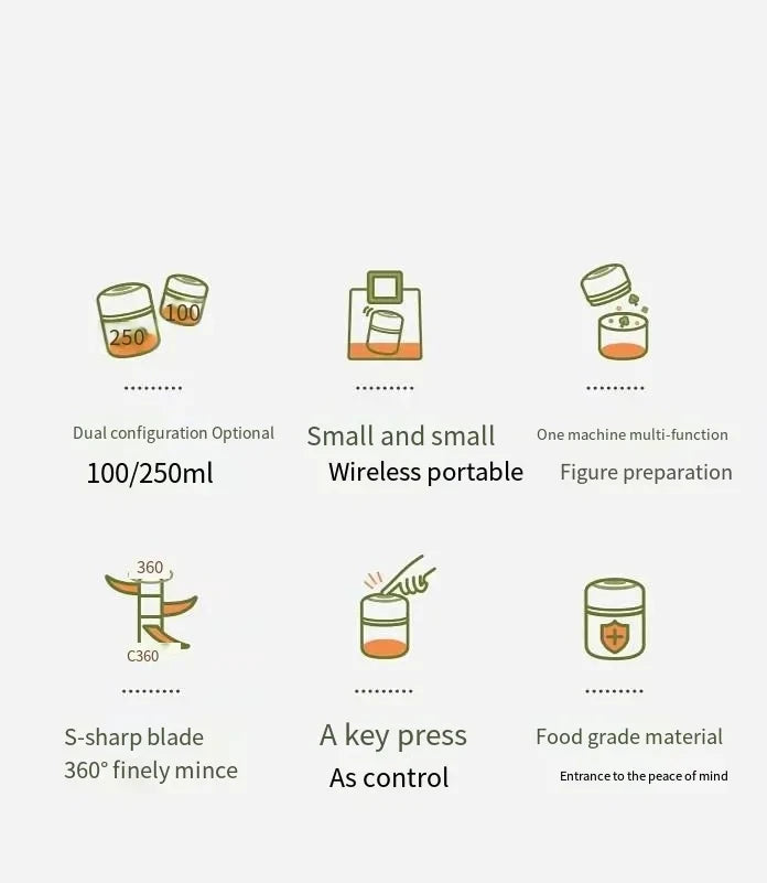 Electric Kitchen Food Chopper Home Essentials