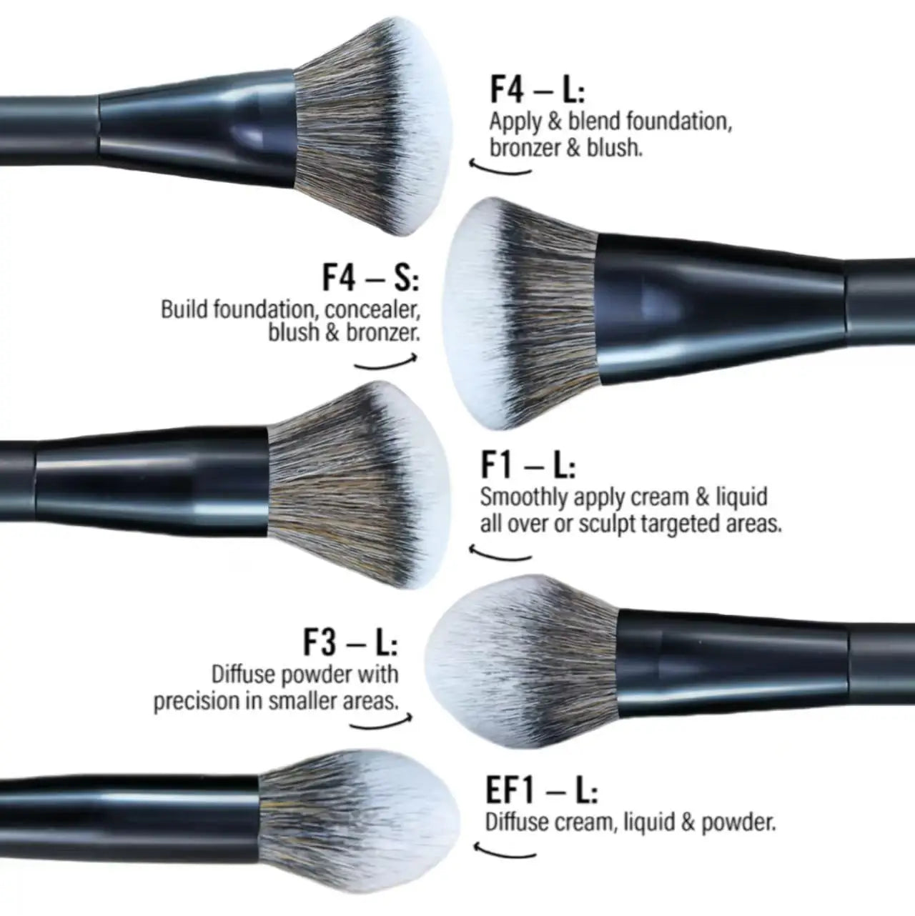 5Piece Powder Concealer Flawless Base
