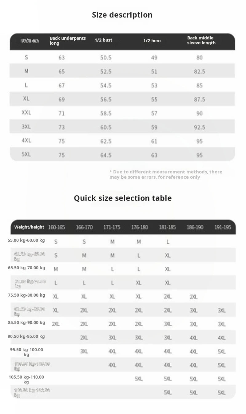 in UV Selection