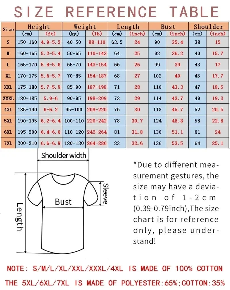 Apparel Essential